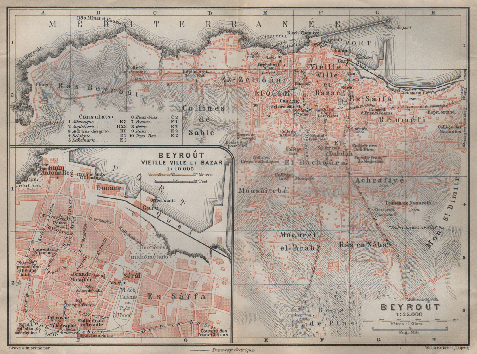 BEIRUT / BEYROUTH town city plan. Inset vieille ville & Bazar. Lebanon 1911 map
