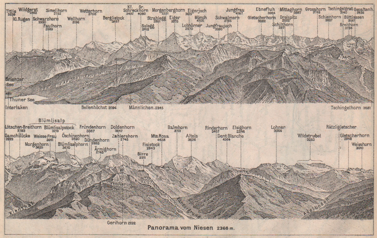 Associate Product PANORAMA from/von NIESEN 2366m. Blumisalp Jungfrau Switzerland Schweiz 1897 map