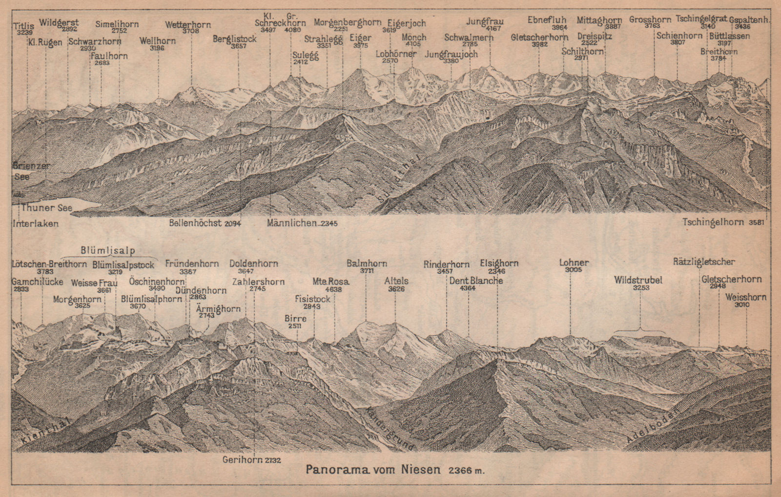 Associate Product PANORAMA from/von NIESEN 2366m. Blumisalp Jungfrau Switzerland Schweiz 1901 map