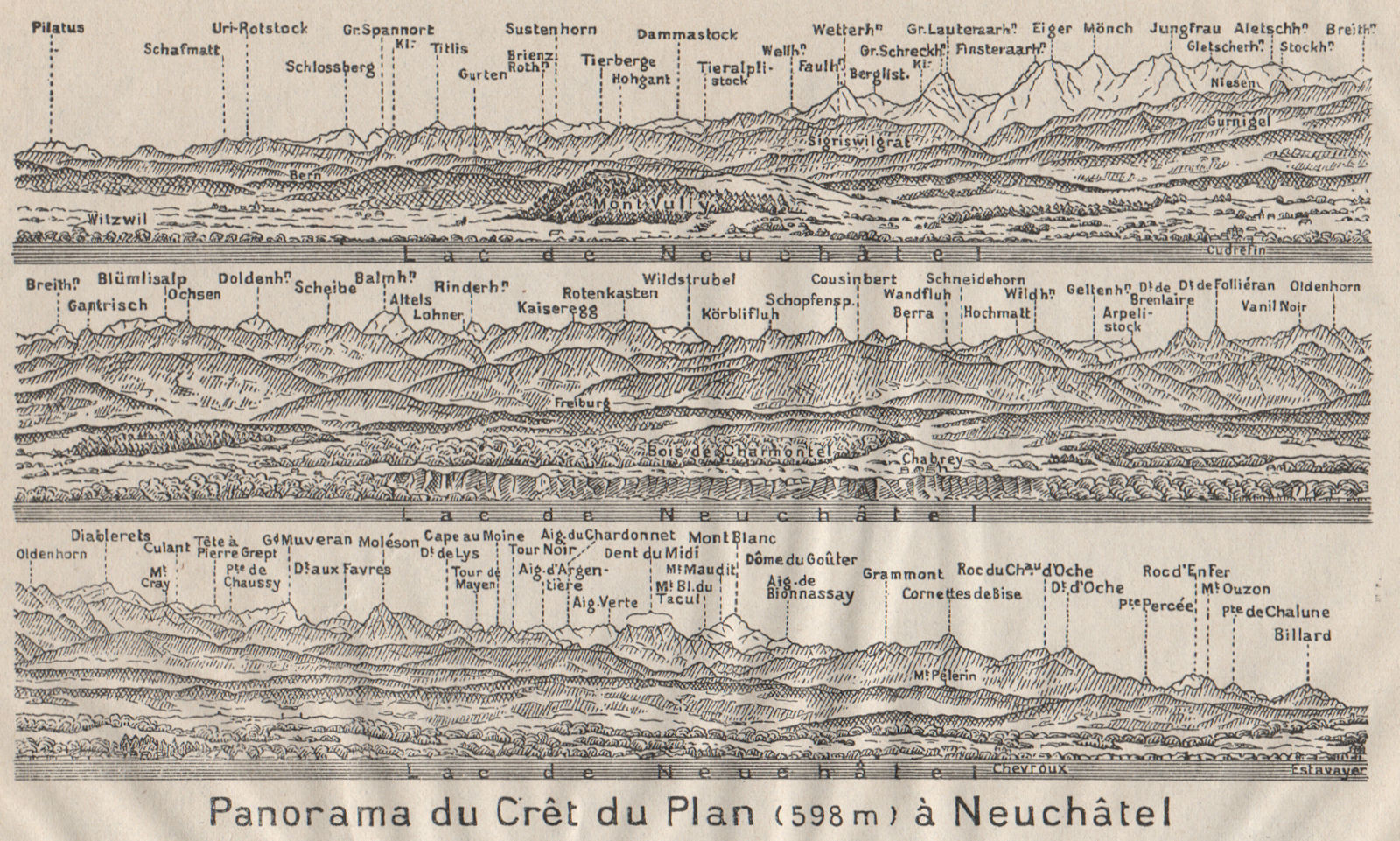 Associate Product CRÊT DU PLAN PANORAMA at NEUCHÂTEL.Eiger Jungfrau Blümisalp Mont Blanc 1911 map