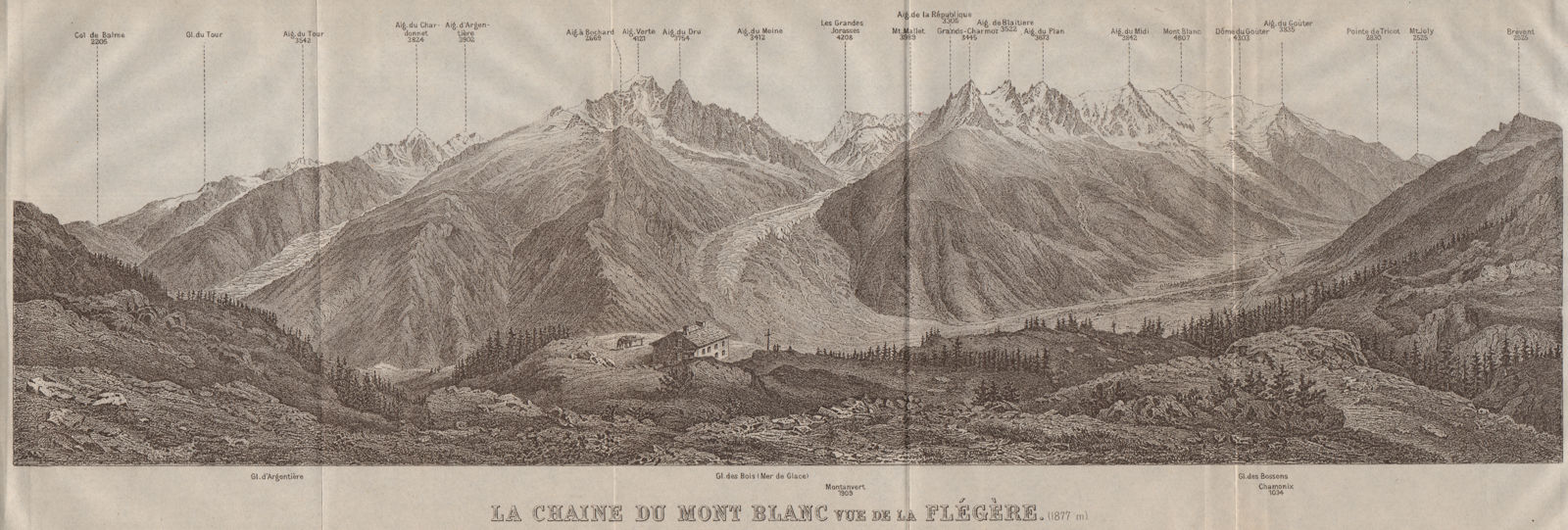 PANORAMA. MONT BLANC MASSIF from FLEGÈRE 1806m. Chamonix. Haute-Savoie 1911 map