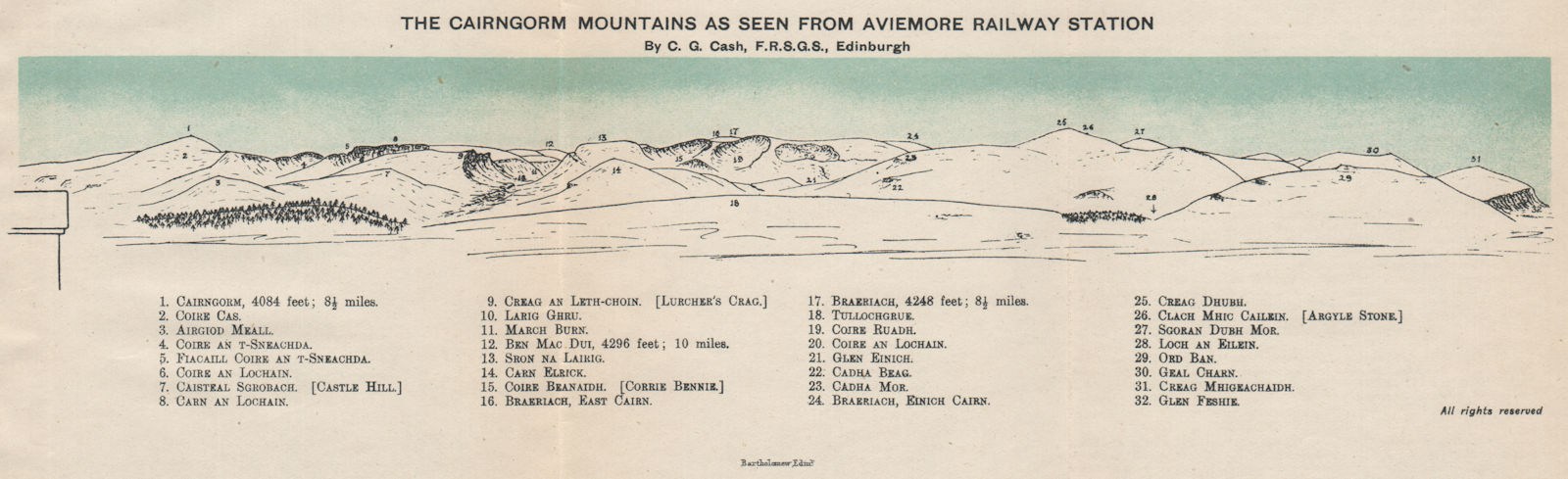 PANORAMA of the CAIRNGORM MOUNTAINS from AVIEMORE Railway Station 1908 print