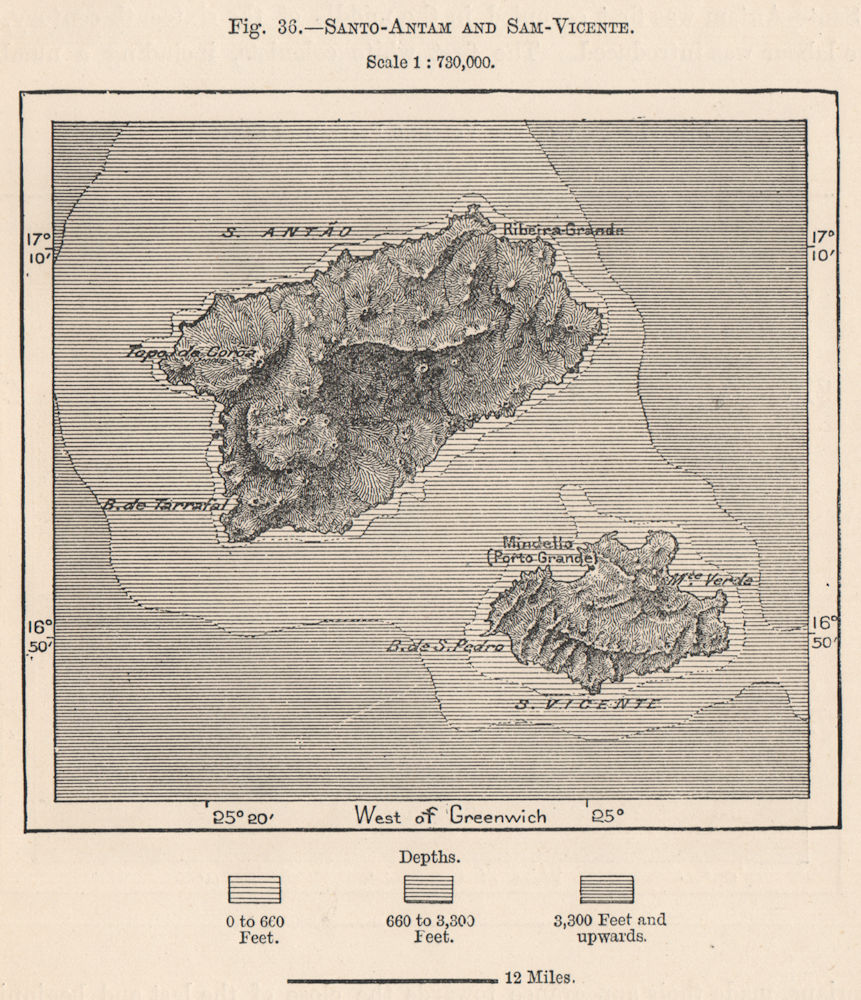 Santo Antao & Sao Vicente. Cape Verde Islands. Atlantic 1885 old antique map