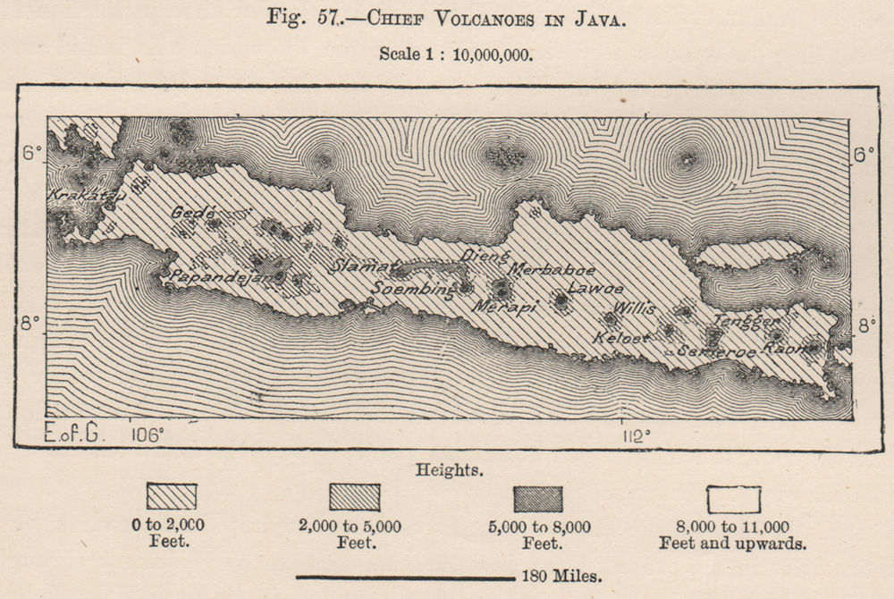 Chief Volcanoes in Java. Indonesia. East Indies 1885 old antique map chart