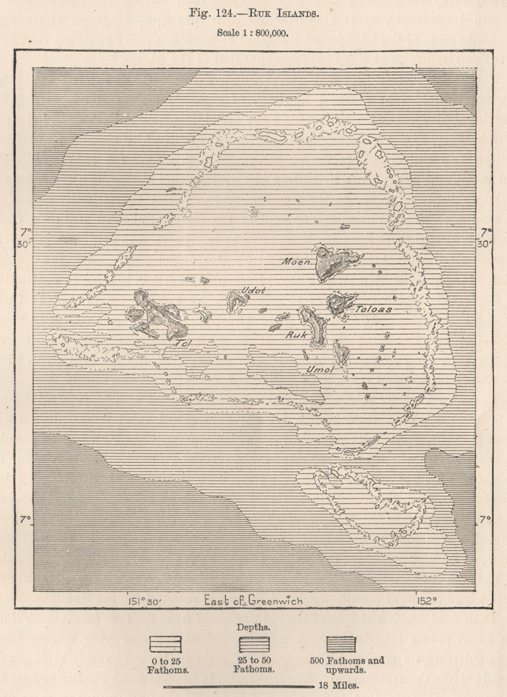 Associate Product Chuuk/Truk Islands & Lagoon. Micronesia 1885 old antique map plan chart