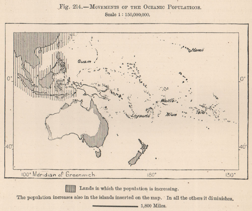 Movements of the Oceanic Populations. Oceania. Polynesia 1885 old antique map