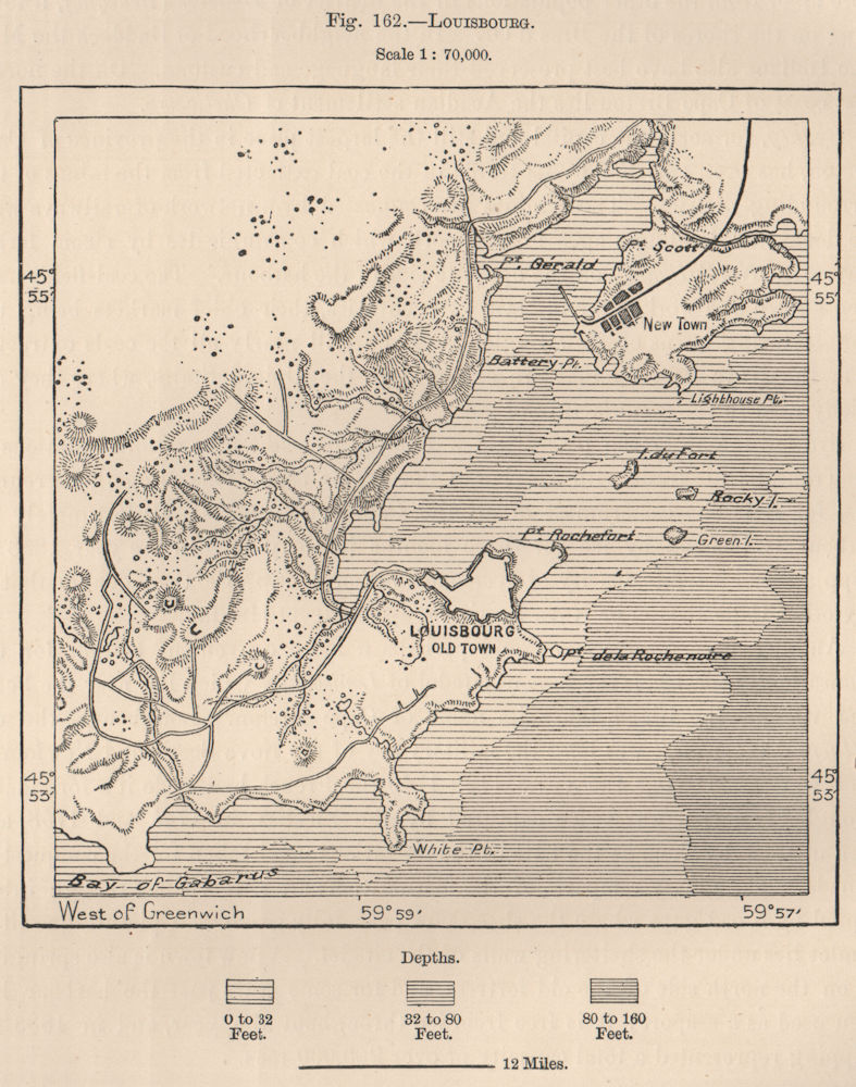 Louisbourg. Nova Scotia, Canada 1885 old antique vintage map plan chart
