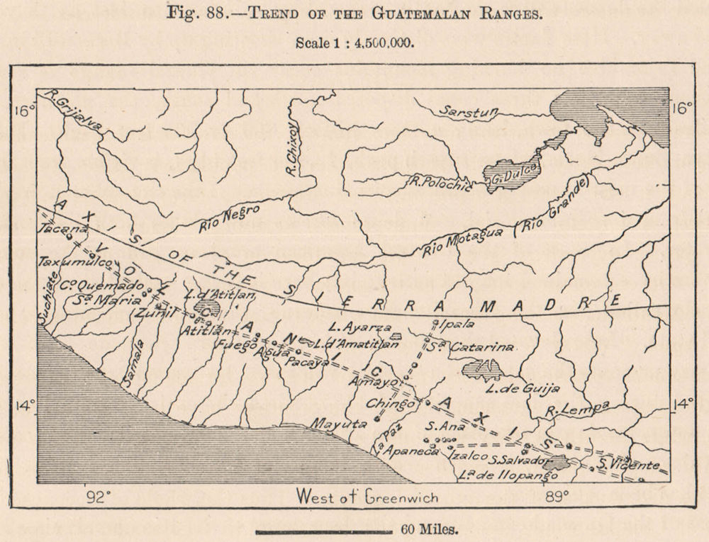 Trend of the Guatemalan ranges. Sierra Madre. Central America 1885 old map
