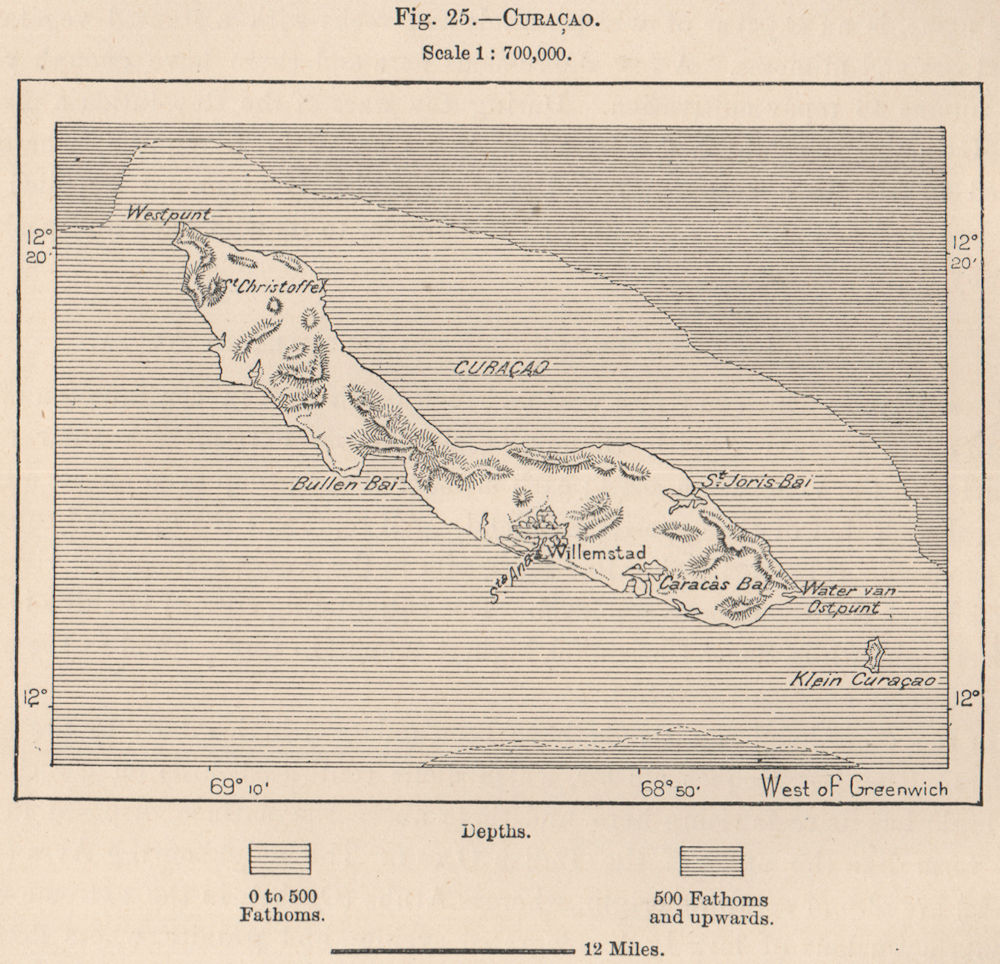 Associate Product Curacao. Curaçao. Netherlands Antilles 1885 old antique vintage map plan chart