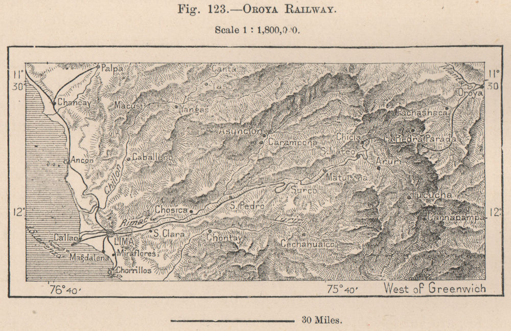Associate Product Oroya Railway. Peru 1885 old antique vintage map plan chart