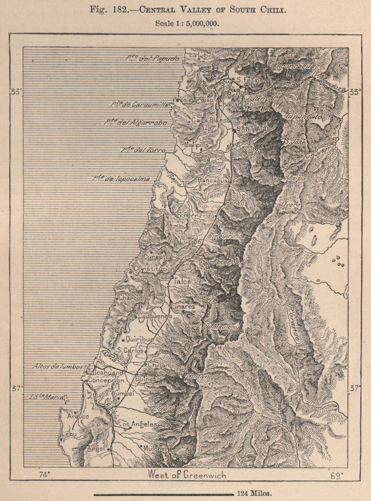 Associate Product Central valley of South Chile. Chile 1885 old antique vintage map plan chart