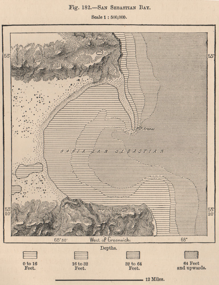 San Sebastian bay. Bahía de San Sebastián. Argentina 1885 old antique map