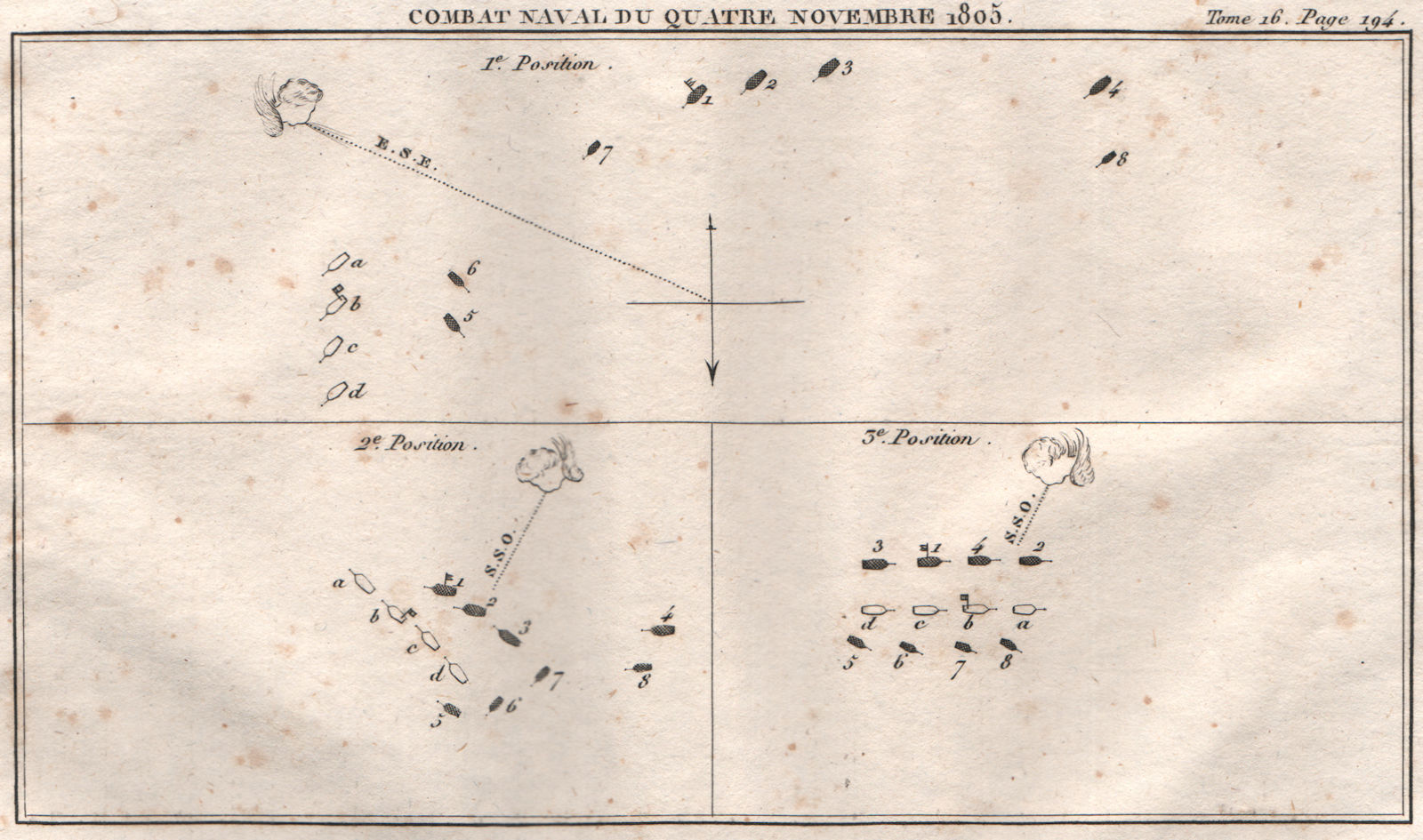 BATTLE OF CAPE ORTEGAL (4 November 1805). Trafalgar campaign. Spain 1819 map