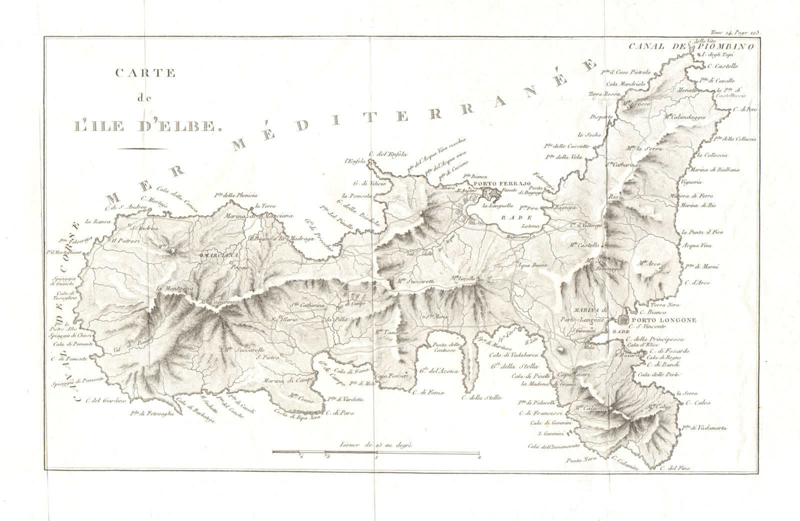 Isle of/ISOLA D'ELBA. Elbe. Portoferraio. Porto Longone (Porto Azzurro) 1821 map