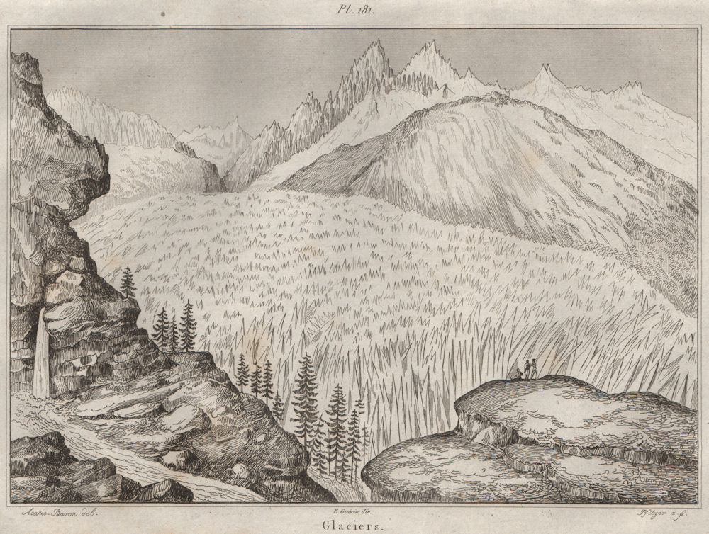 MOUNTAINS. Glaciers 1834 old antique vintage print picture