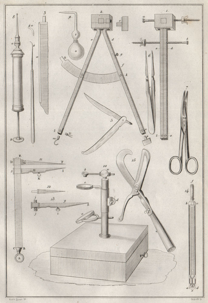 Associate Product SCIENTIFIC INSTRUMENTS. instrumens d'Histoire naturelle I 1834 old print