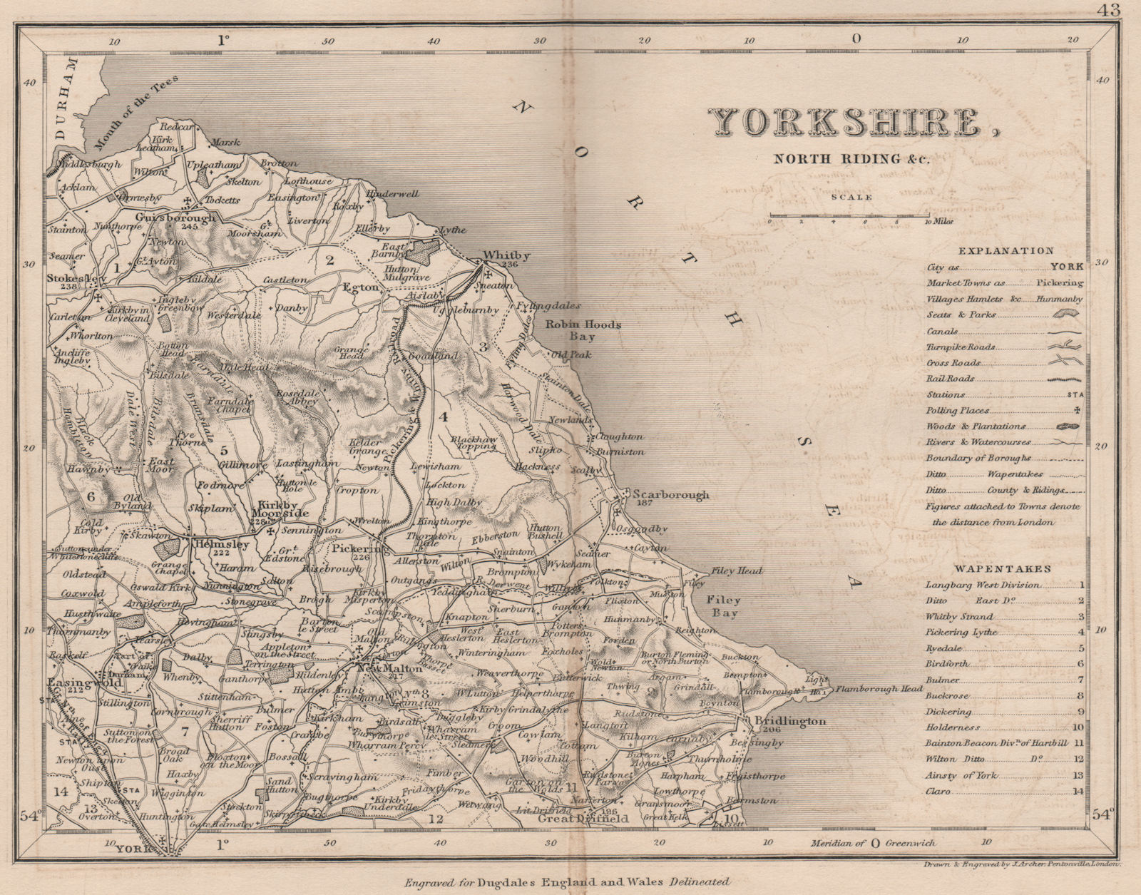 YORKSHIRE, NORTH EAST county map showing wapentakes by DUGDALE/ARCHER 1845