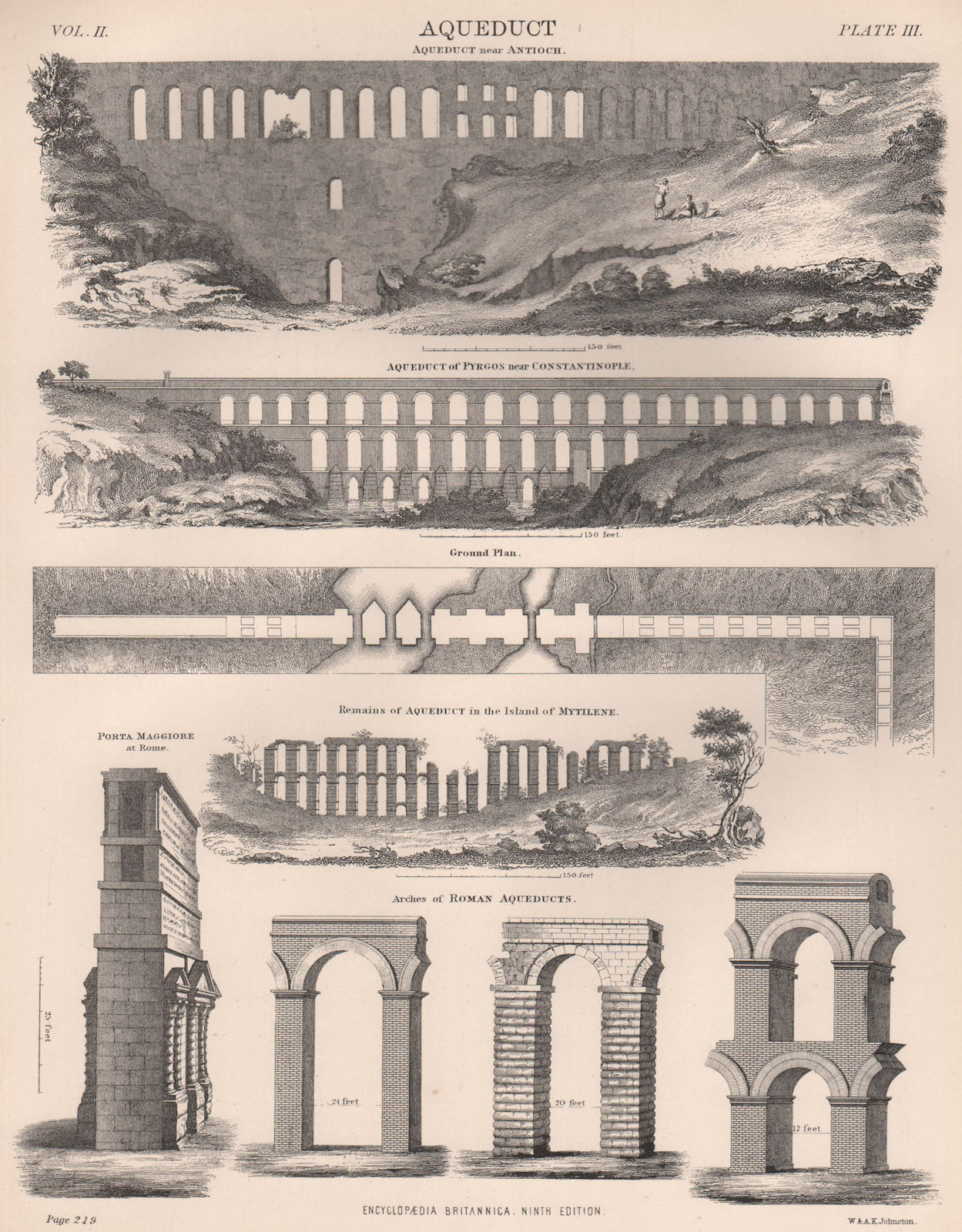 Associate Product AQUEDUCTS Antioch Pyrgos Mytilene/Lesbos Porta Maggiore, Rome Roman Arches 1898