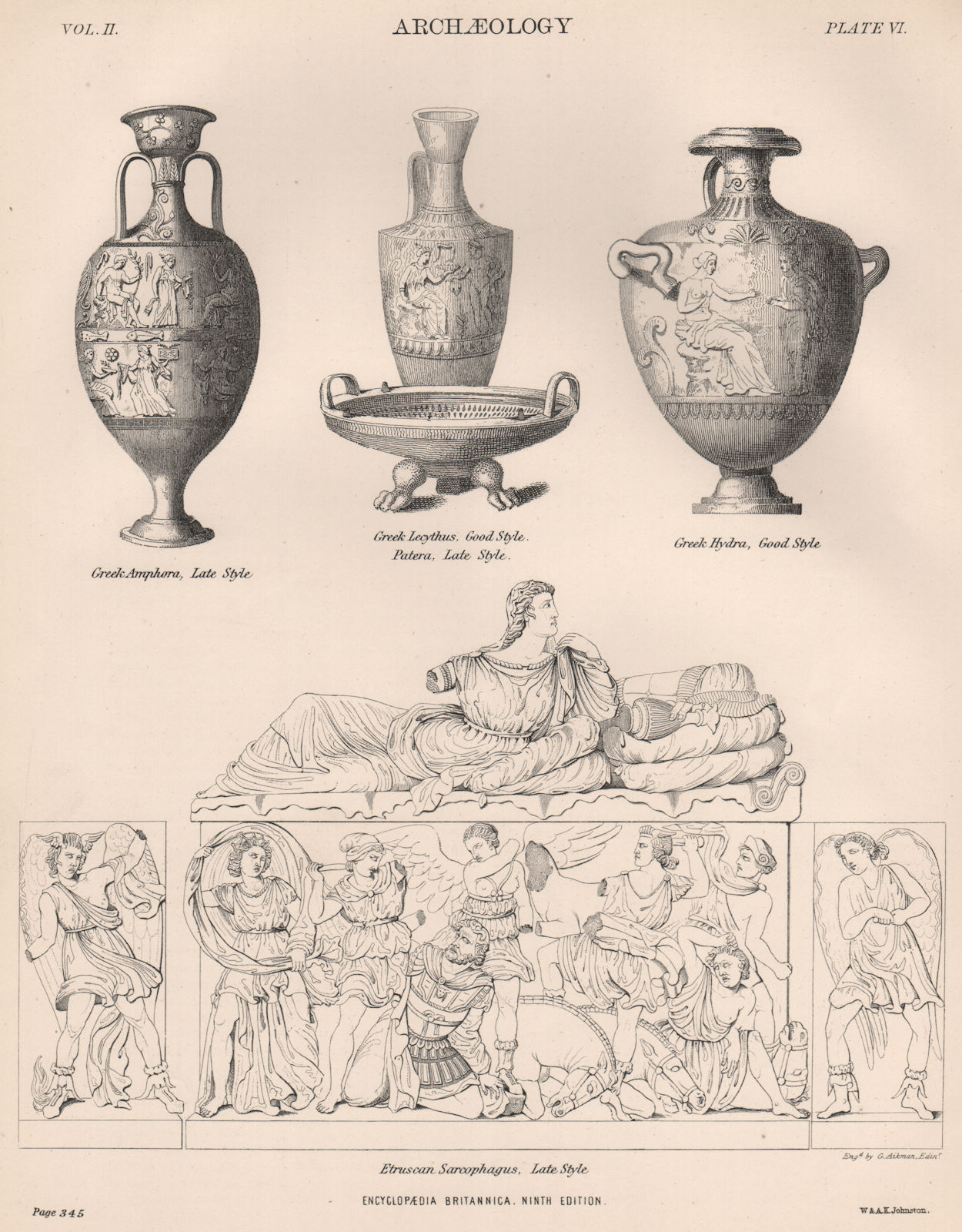 ARCHAEOLOGY. Greek Amphora Lecythus Patera Hydra Etruscan Sarcophagus 1898