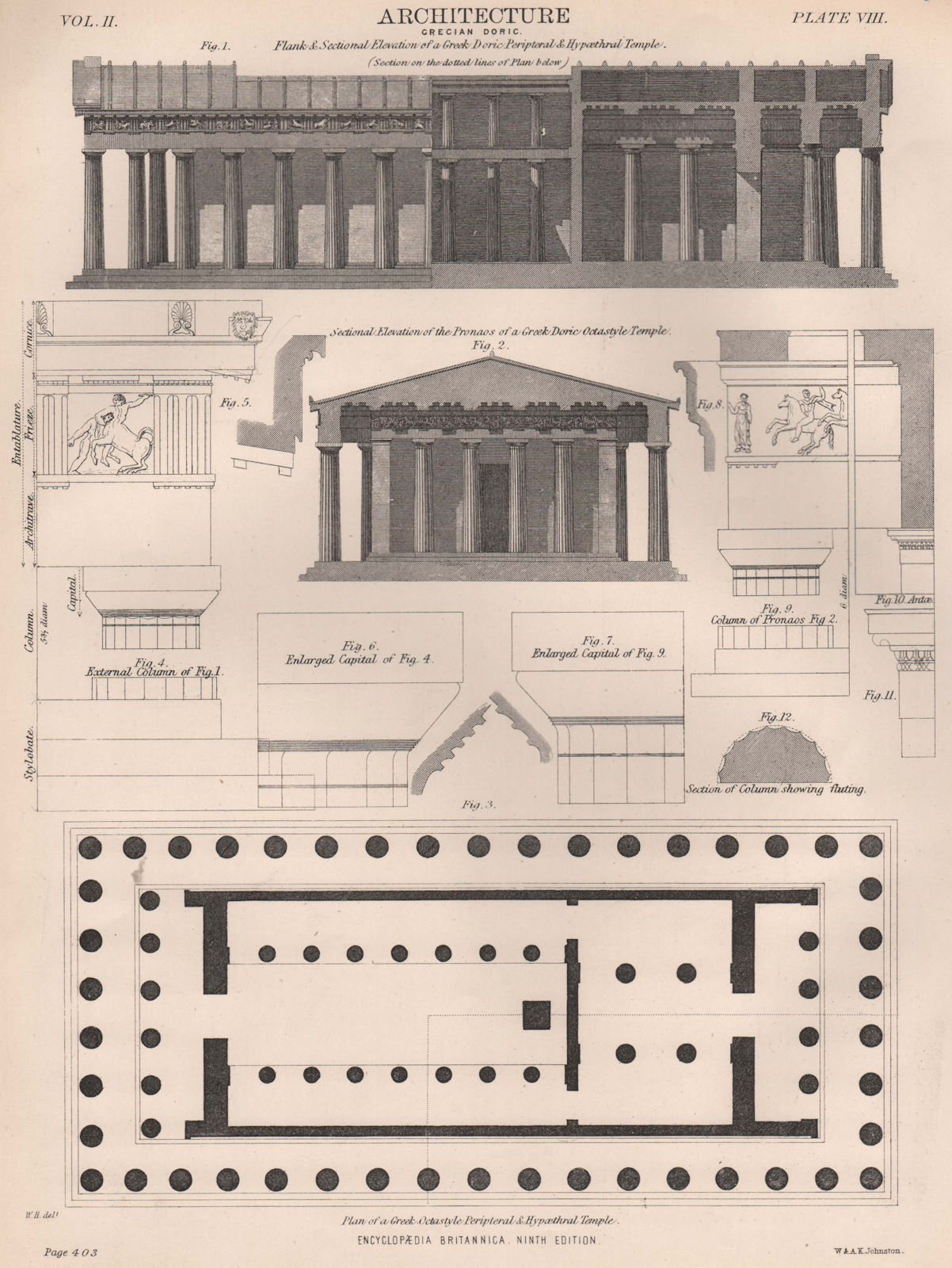 Associate Product ARCHITECTURE. Greek Doric Peripteral & Hypaethral Temple. Octastyle Temple 1898