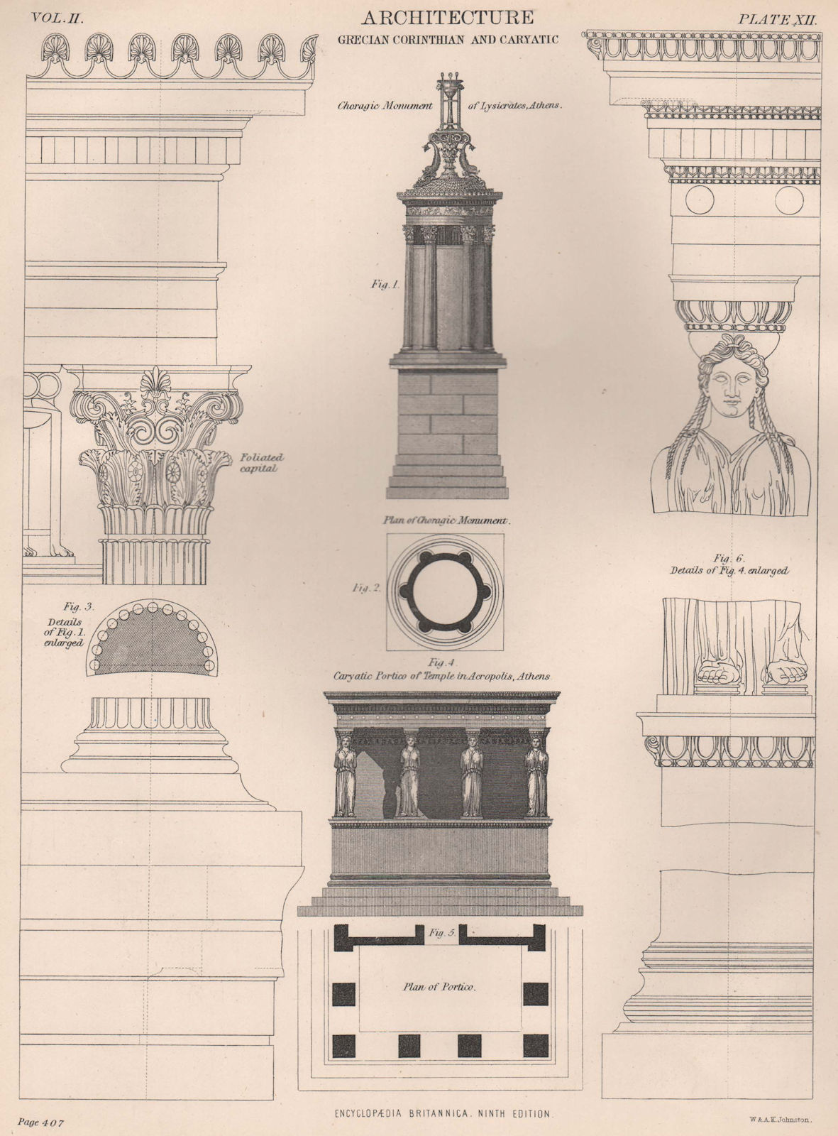 Associate Product ARCHITECTURE. Grecian Corinthian Caryatic; Choragic Monumen Caryatic 1898