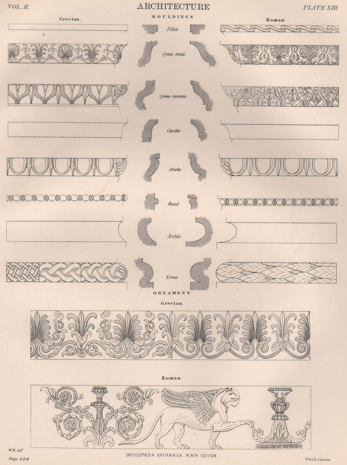ARCHITECTURE. Mouldings; Grecian; Roman; Ornament Grecian; Roman 1898 print