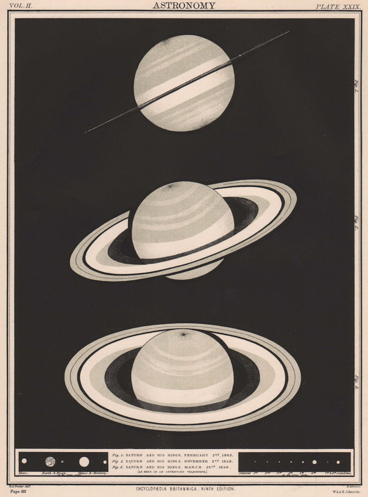 Associate Product SATURN & ITS RINGS. February 2nd 1862; November 3rd 1858; March 23rd 1856 1898