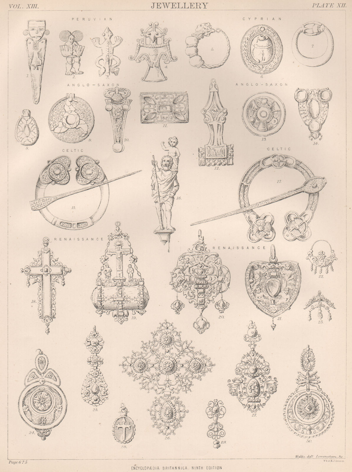 JEWELLERY. Peruvian Cyprian Anglo-Saxon Celtic Renaissance 1898 old print