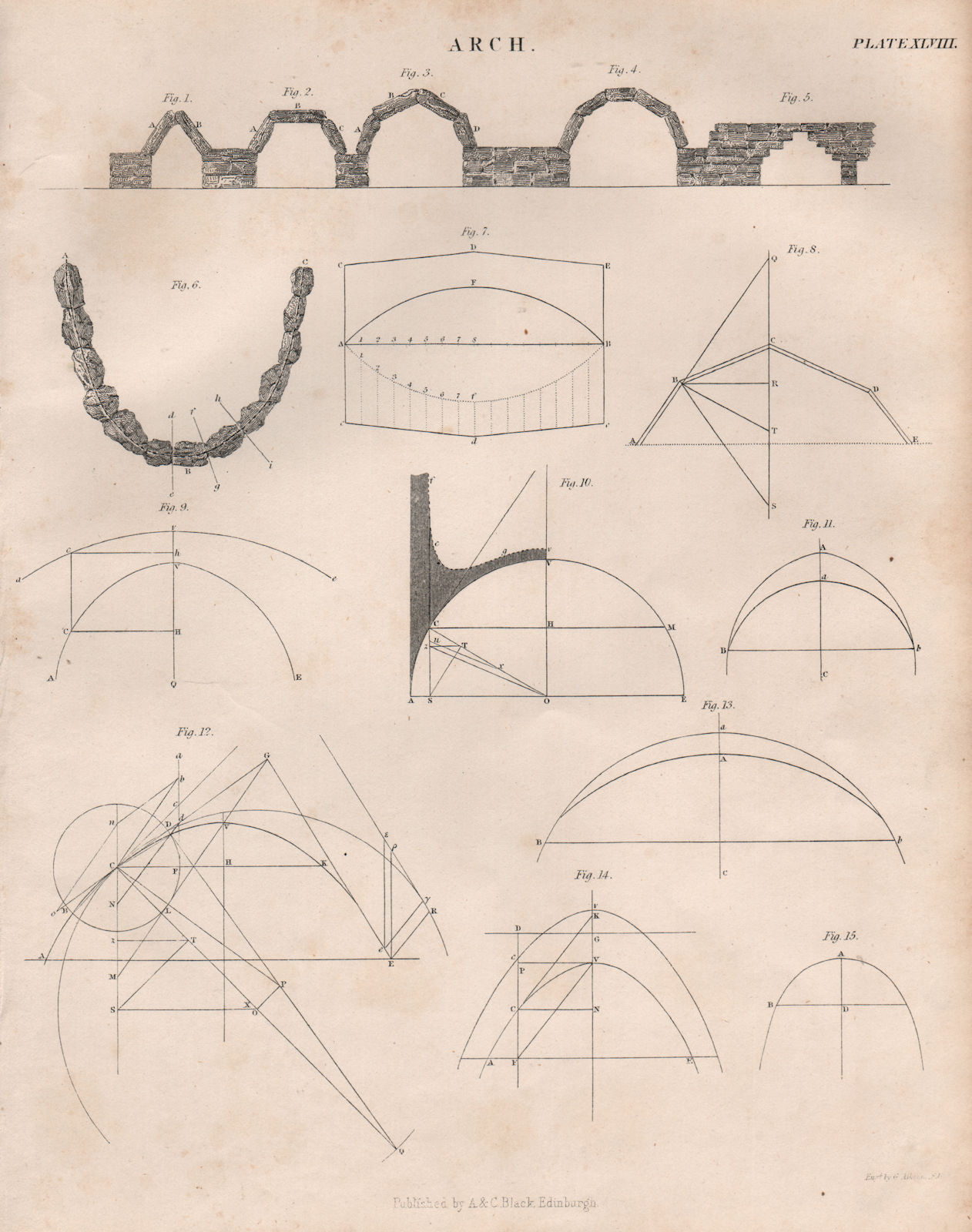 Arches engineering geometry 1. BRITANNICA 1860 old antique print picture