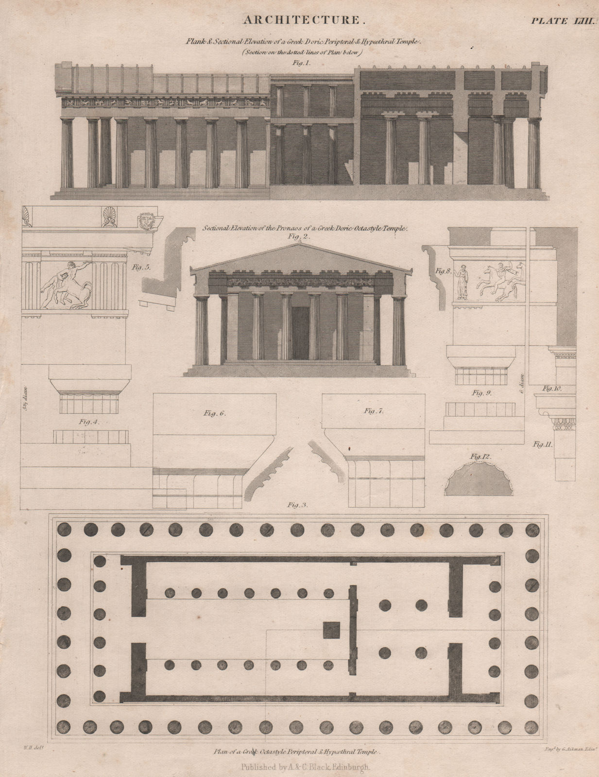 Associate Product Greek Doric temples. Peripteral Hypaethral Octastyle Temples. BRITANNICA 1860