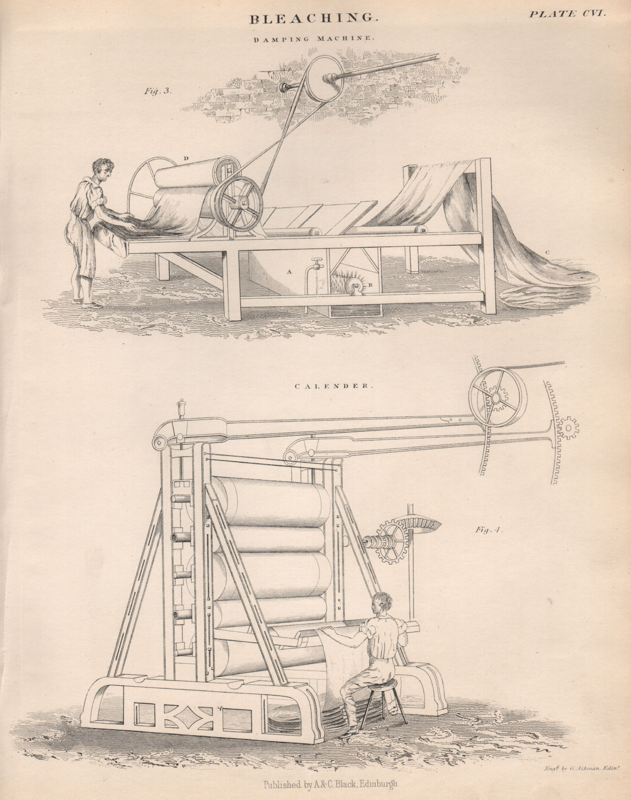 Bleaching. Damping Machine; Calender. Victorian Engineering. BRITANNICA 1860