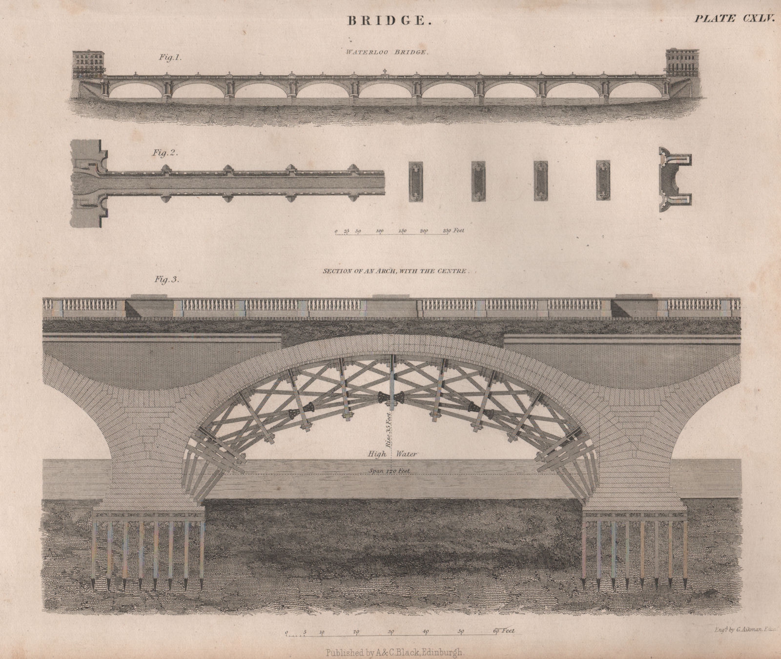 Associate Product Old Waterloo Bridge, London. Section of an Arch with the centre. BRITANNICA 1860