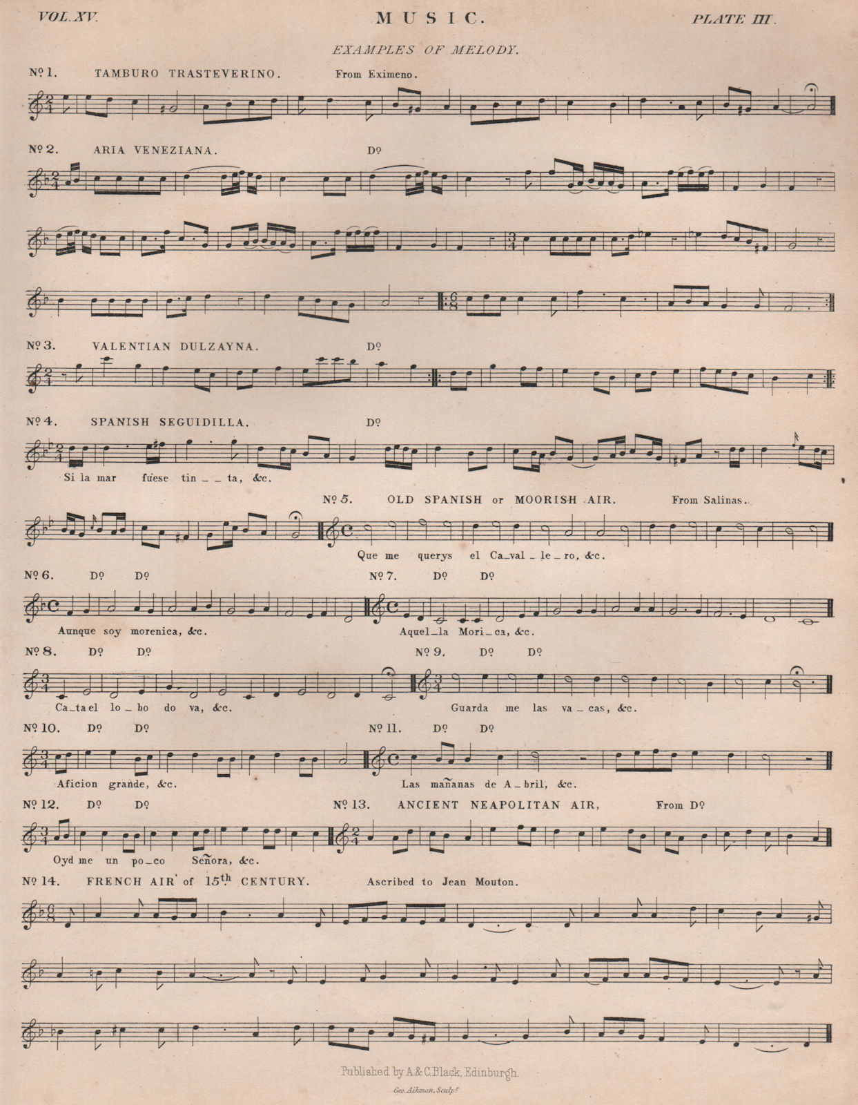 Associate Product Music. Melodies. Tamburo Trasteverino. Aria Veneziana. Valentian Dulzayna 1860