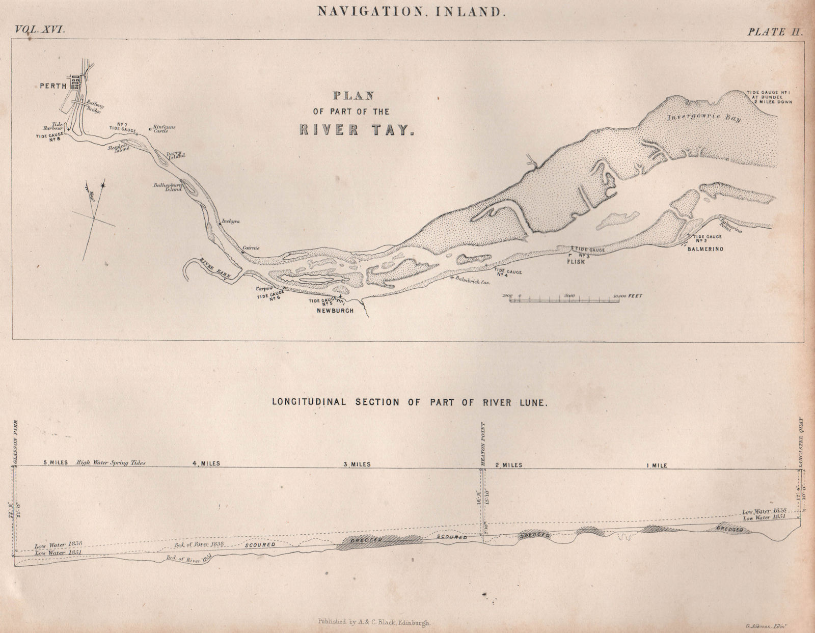 RIVER TAY TAYSIDE inland navigation chart. Perth Newburgh. River Lune 1860 map
