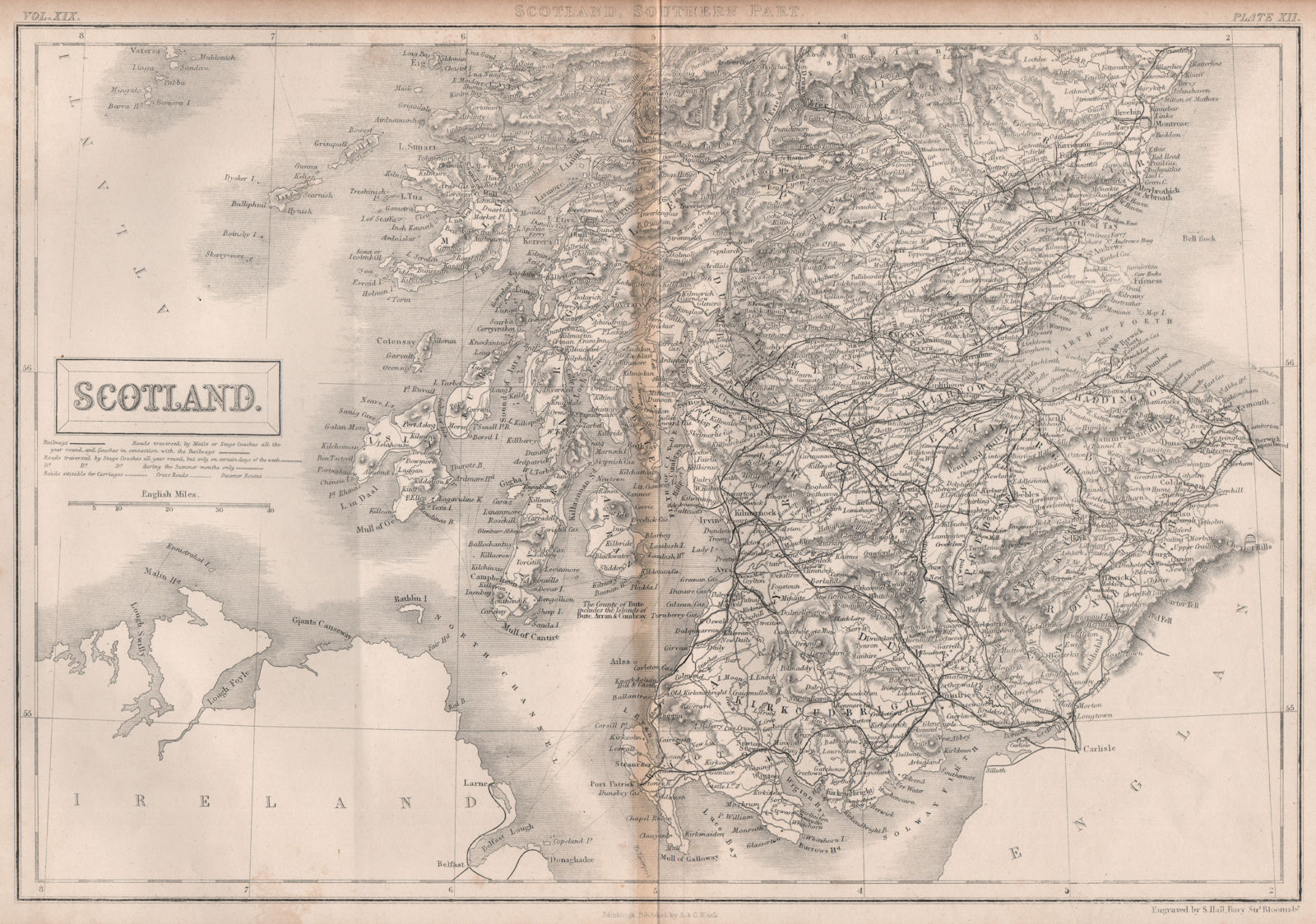 SCOTLAND SOUTH. Railways. Seasonal & coaching roads. BRITANNICA 1860 old map