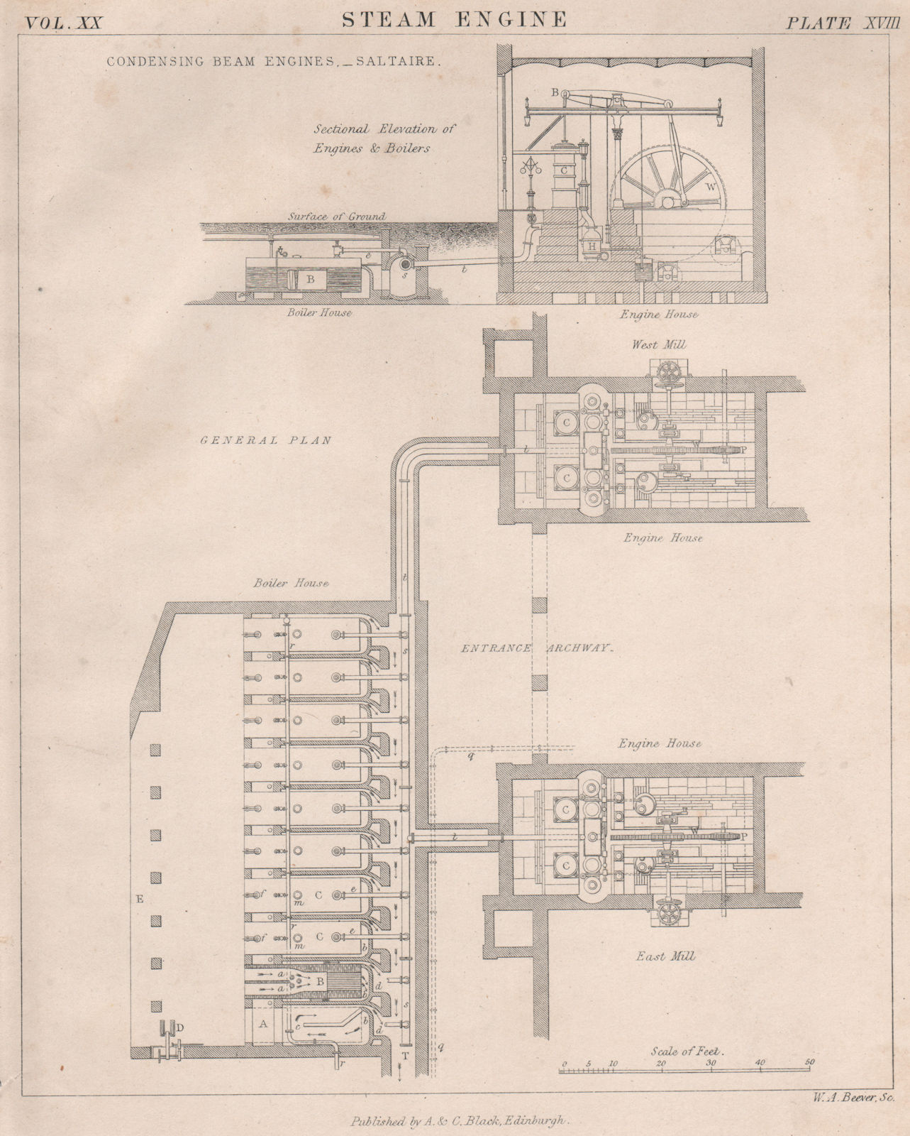 VICTORIAN ENGINEERING DRAWING. Condensing Beam Steam Engines. Saltaire 1860