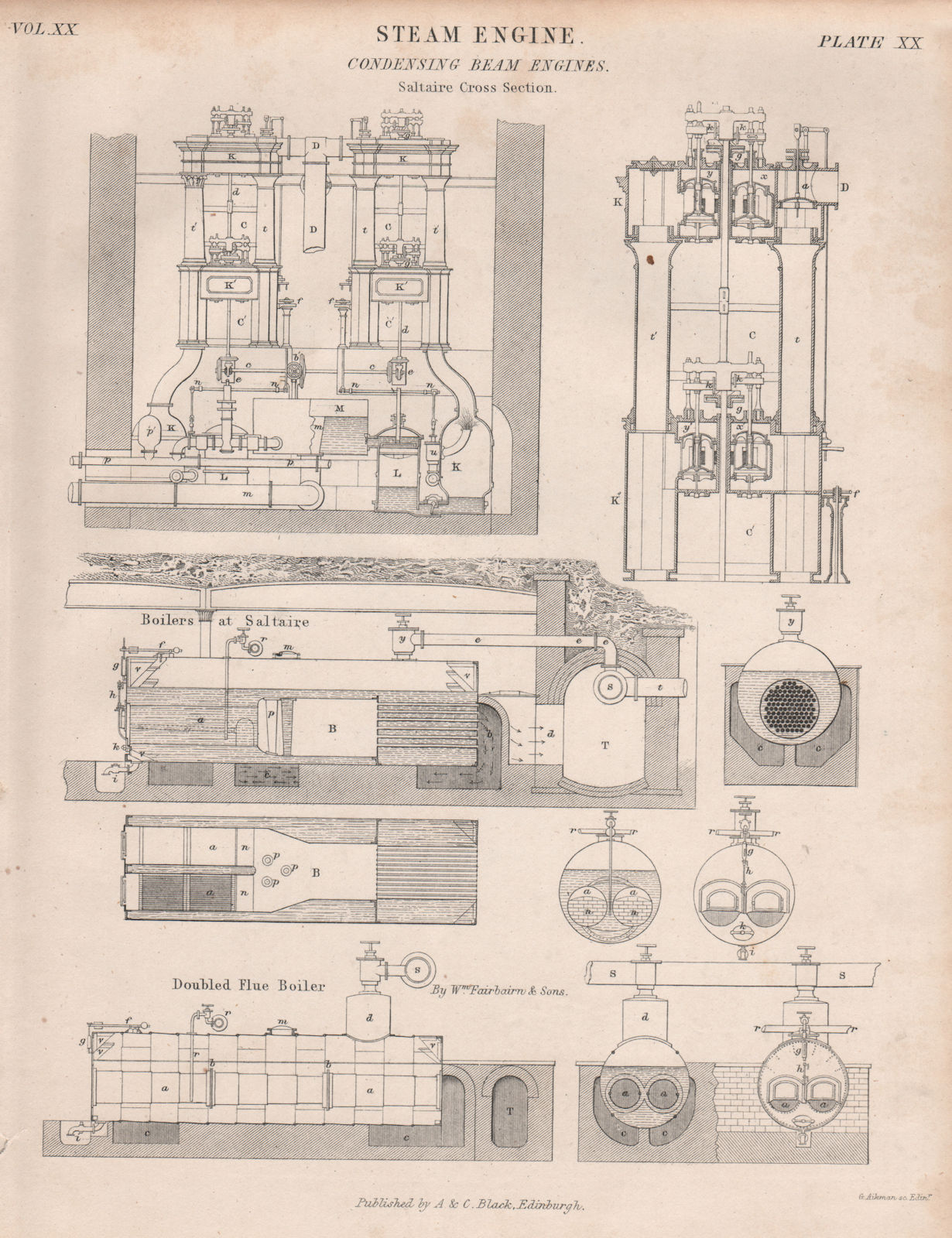 stuart beam engine drawings