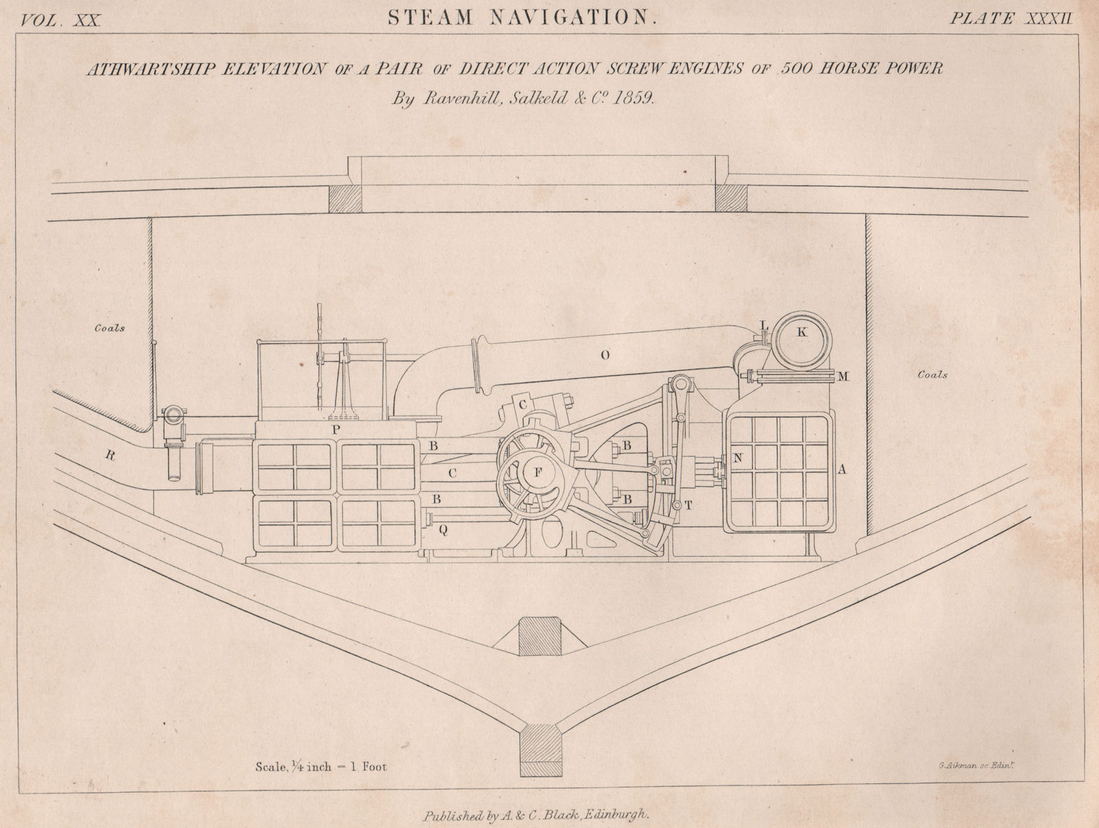 VICTORIAN STEAMSHIP ENGINE. Direct action screw engine. Ravenhill Salkeld 3 1860