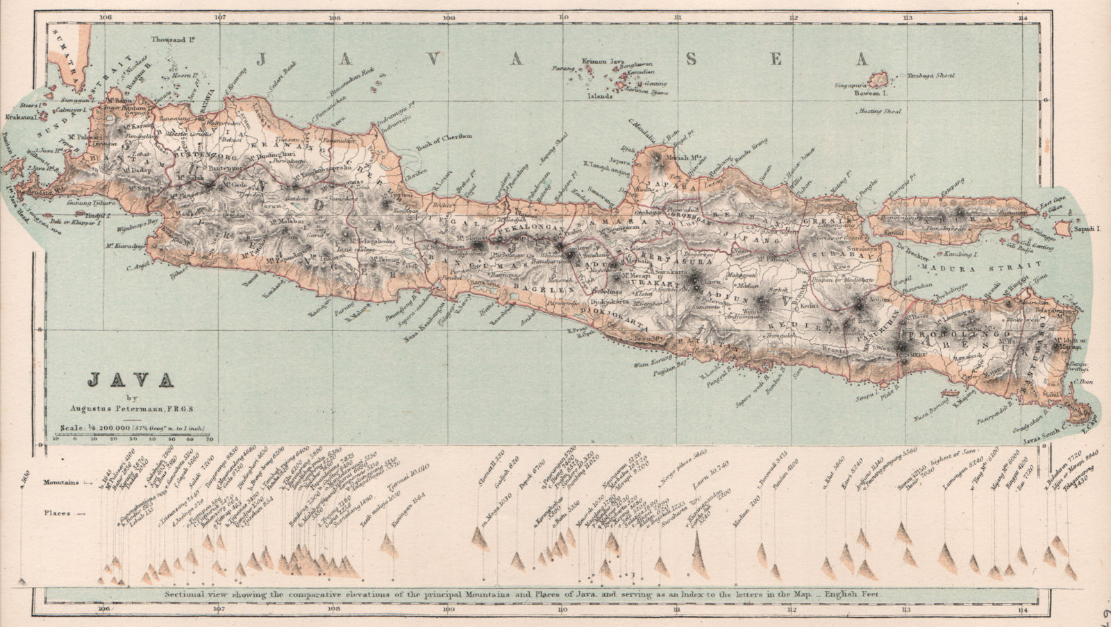 Associate Product JAVA & sectional view mountain heights. Dutch East Indies. PETERMANN 1886 map