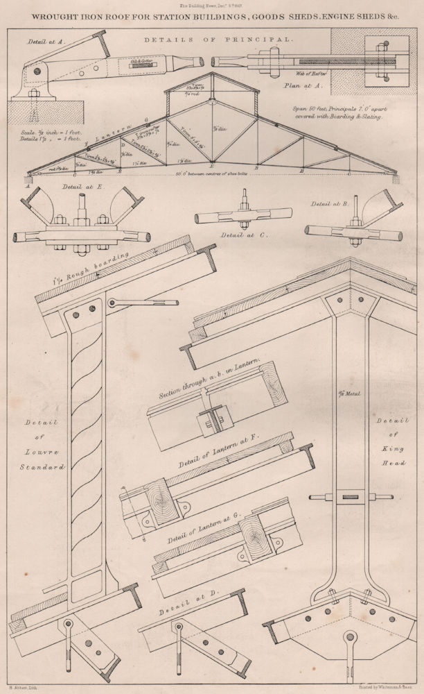 Associate Product Wrought iron roof for station buildings, goods sheds, engine sheds 1867 print