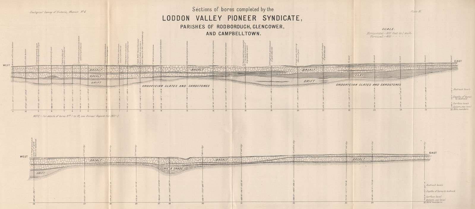 Associate Product Loddon Valley Pioneer Syndicate. Rodborough Glengower Campbelltown 1909 map