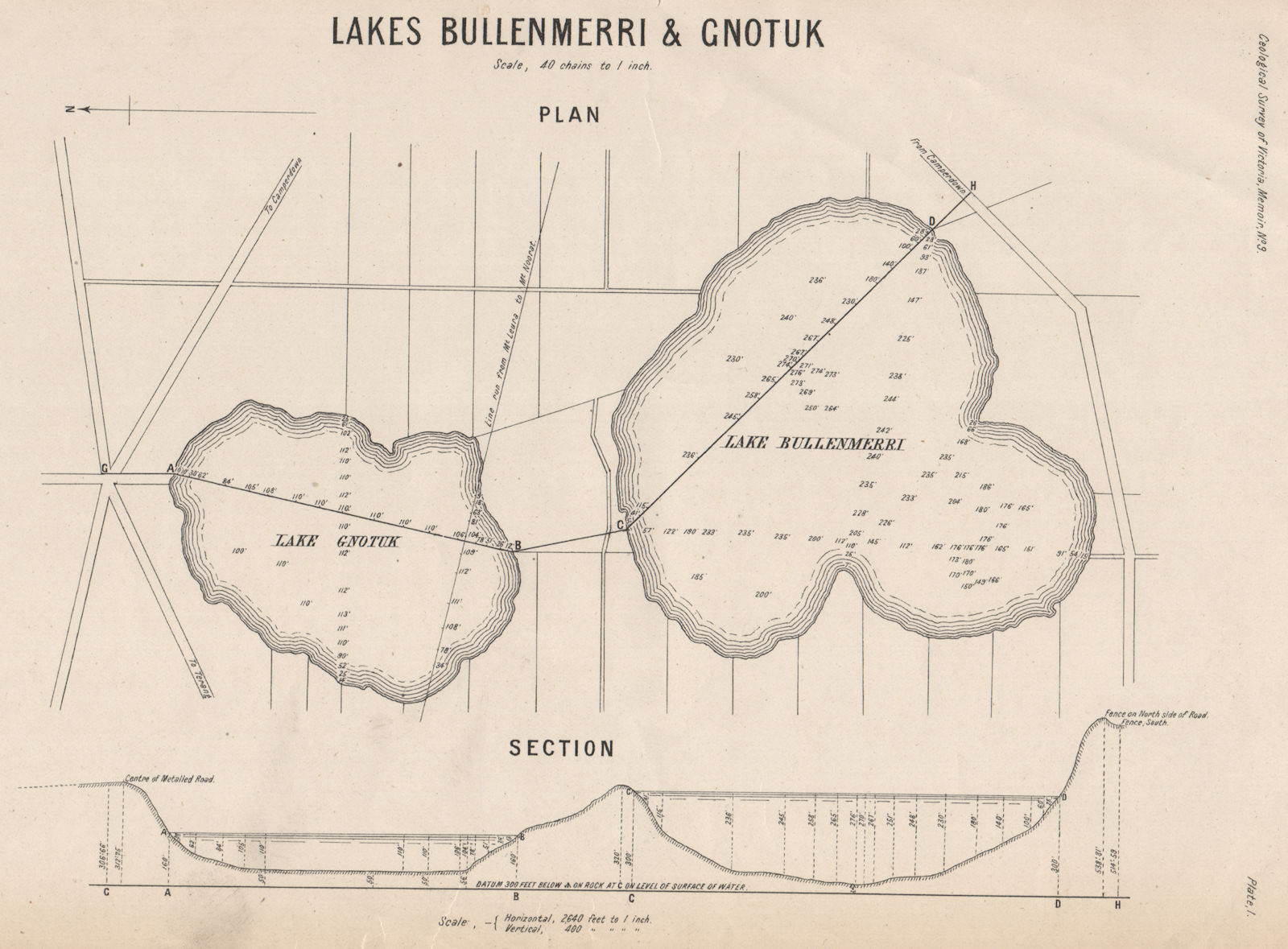 Lakes Bullenmerri & Gnotuk; Plan; Section. Victoria, Australia. Mining 1910 map