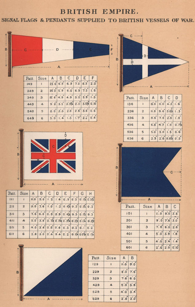BRITISH EMPIRE SIGNAL FLAGS & PENDANTS supplied British Vessels of War 9 1916