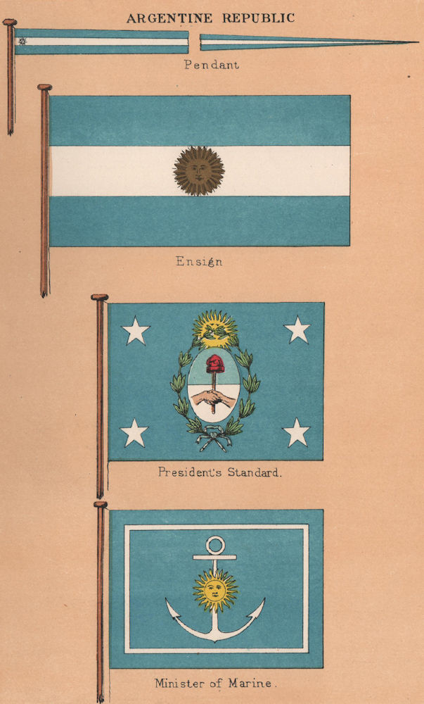 Associate Product ARGENTINA FLAGS. Pendant. Ensign. President's Standard. Minister of Marine 1916