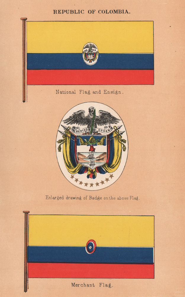 COLOMBIA FLAGS. National flag & Ensign. Enlarged badge. Merchant Flag 1916