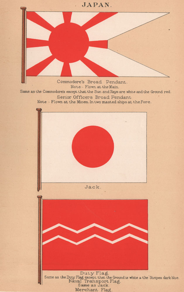 JAPAN FLAGS. Commodore's Broad Pendant. Jack. Duty Flag. Merchant 1916 print