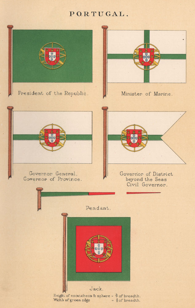 PORTUGAL FLAGS. President. Minister of Marine. Governor. Pendant. Jack 1916