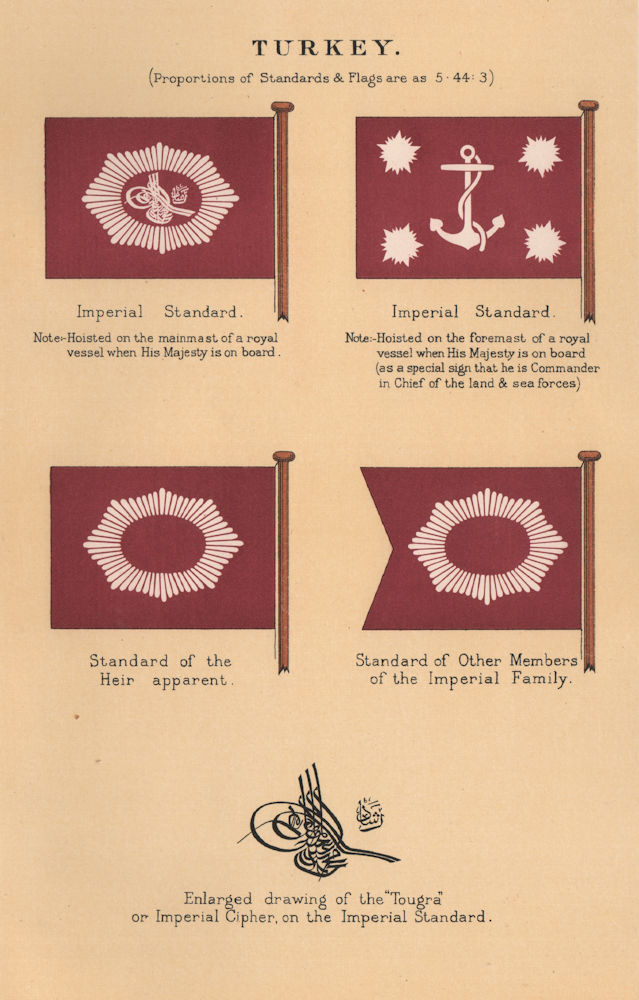 TURKEY FLAGS. Imperial Standard. Heir apparent. Tougra Imperial Cipher 1916