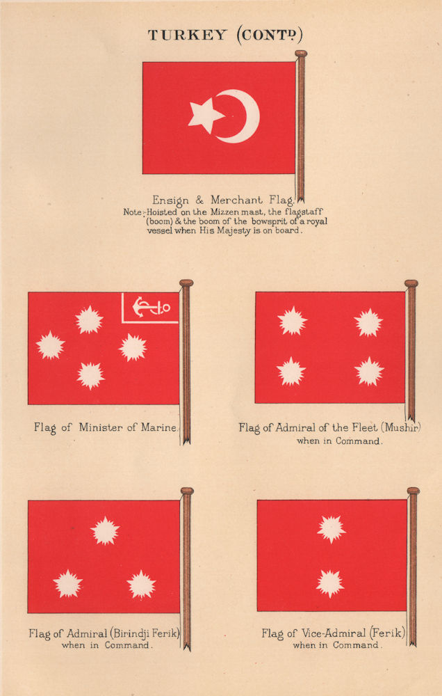 Associate Product TURKEY FLAGS. Ensign & Merchant. Minister of Marine. Vice-Admiral 1916 print