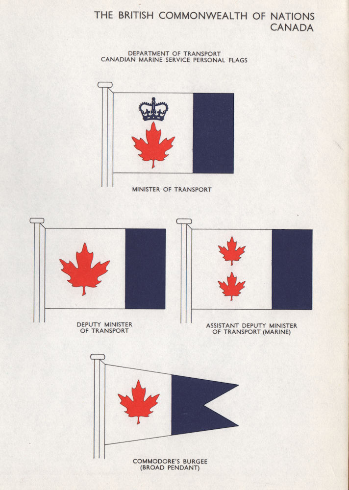 CANADA DEPARTMENT OF TRANSPORT FLAGS. Minister of Transport. Burgee  1958